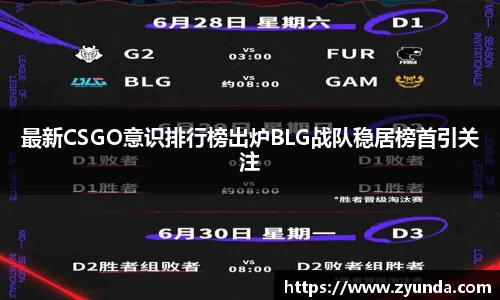最新CSGO意识排行榜出炉BLG战队稳居榜首引关注
